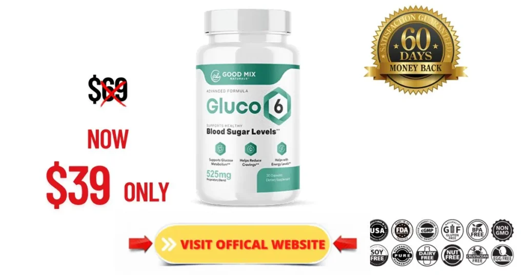 Gluco6 discounted price